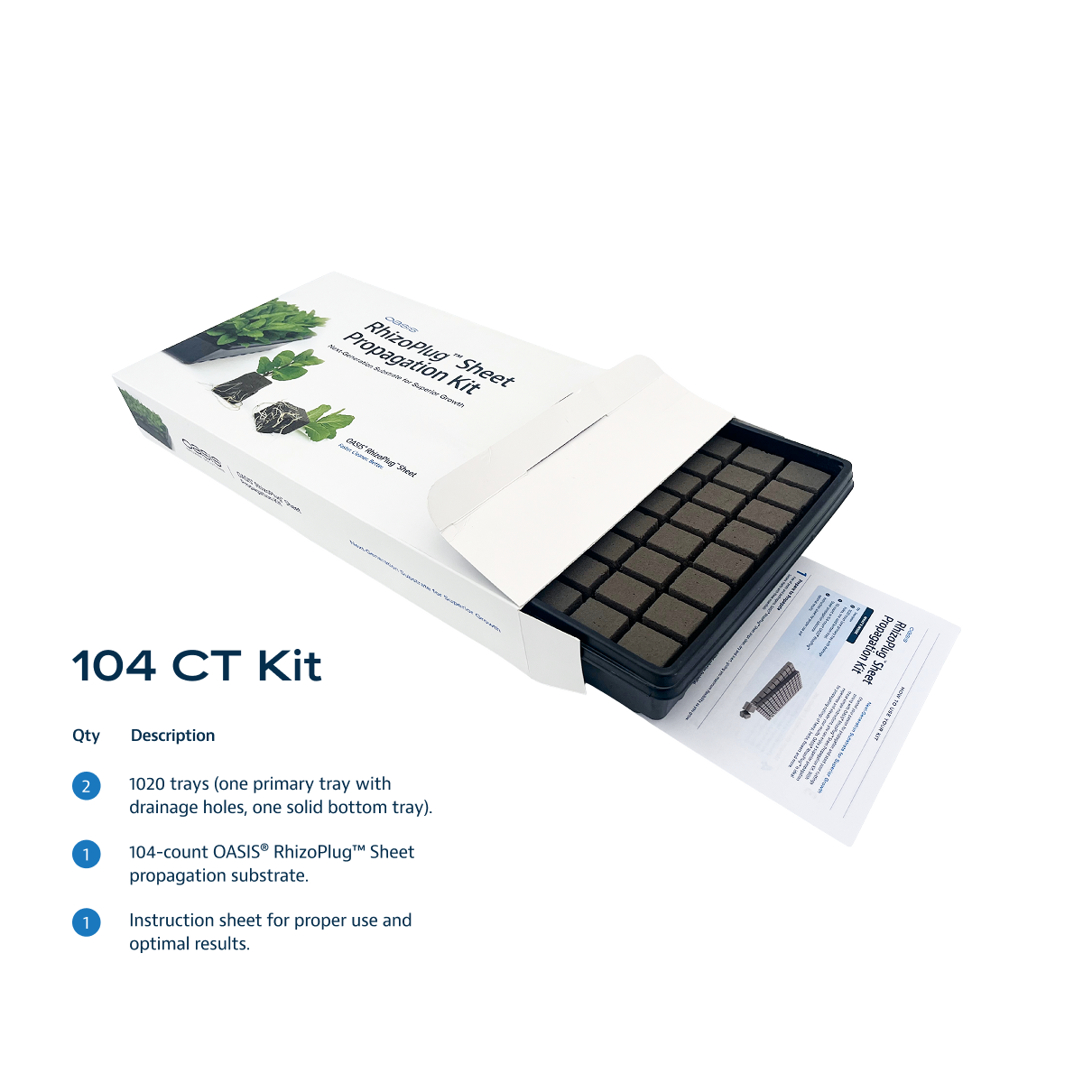 OASIS® RhizoPlug™ Sheet Propagation Kit