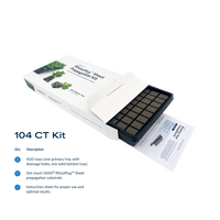 OASIS® RhizoPlug™ Sheet Propagation Kit