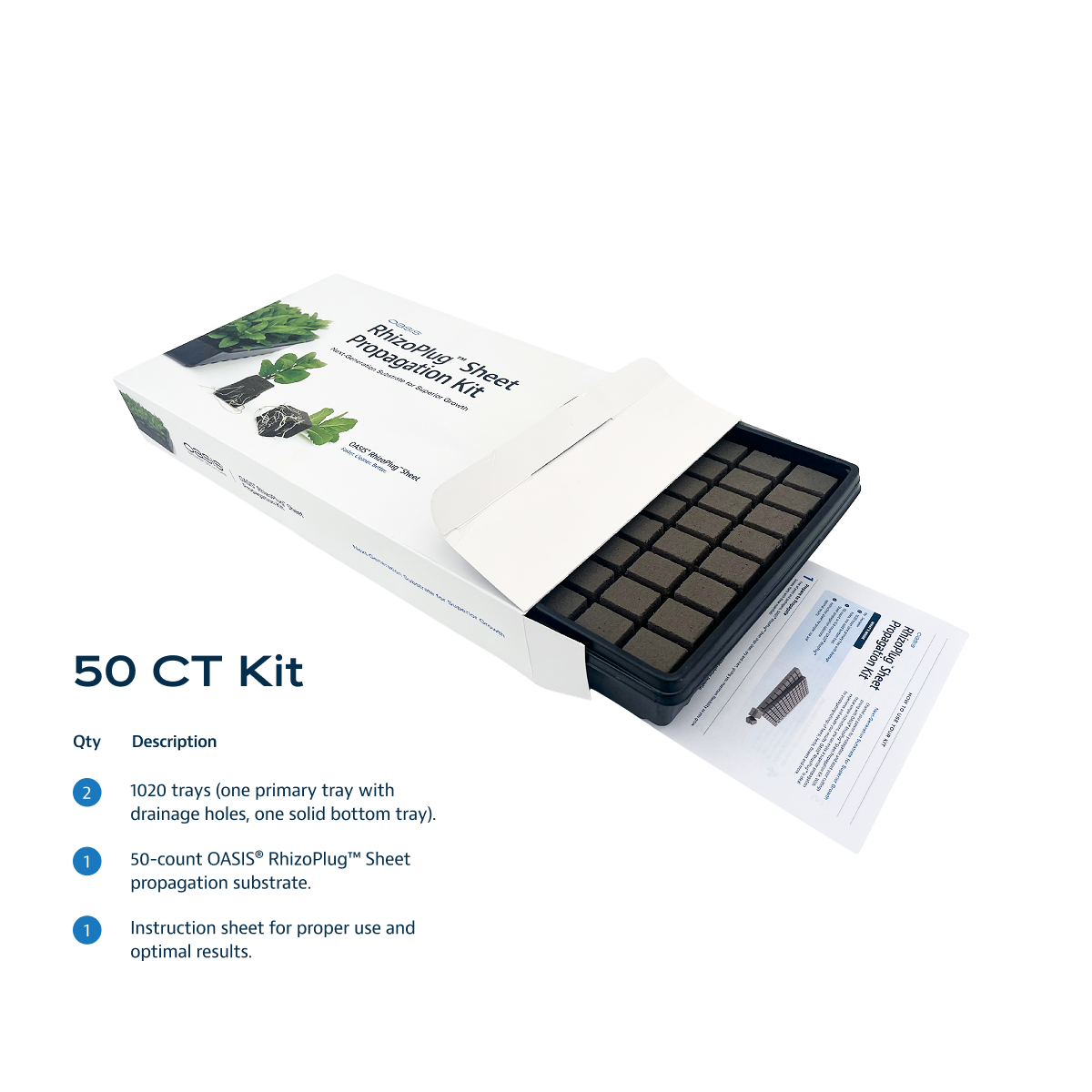 OASIS® RhizoPlug™ Sheet Propagation Kit