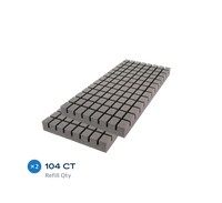 OASIS® RhizoPlug™ Sheet Propagation Kit